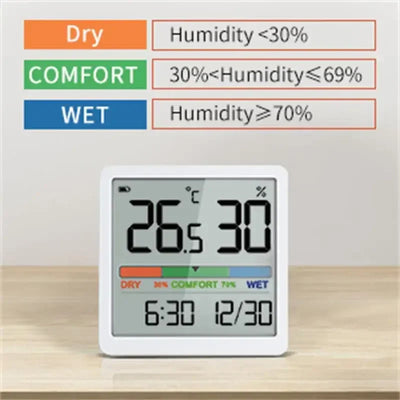 New Digital Home Indoor Temperature Humidity Meter LCD Digital Thermometer Hygrometer Sensor Gauge