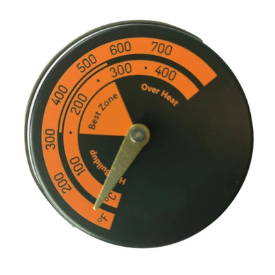 Magnetic Thermometer for home