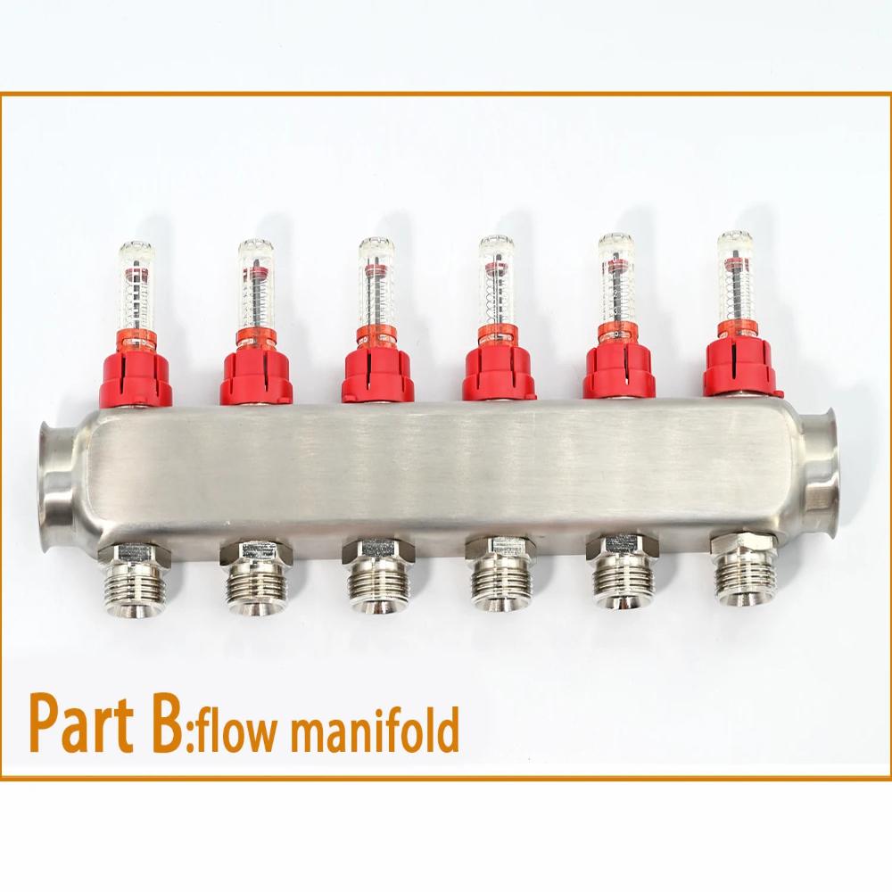 manifold