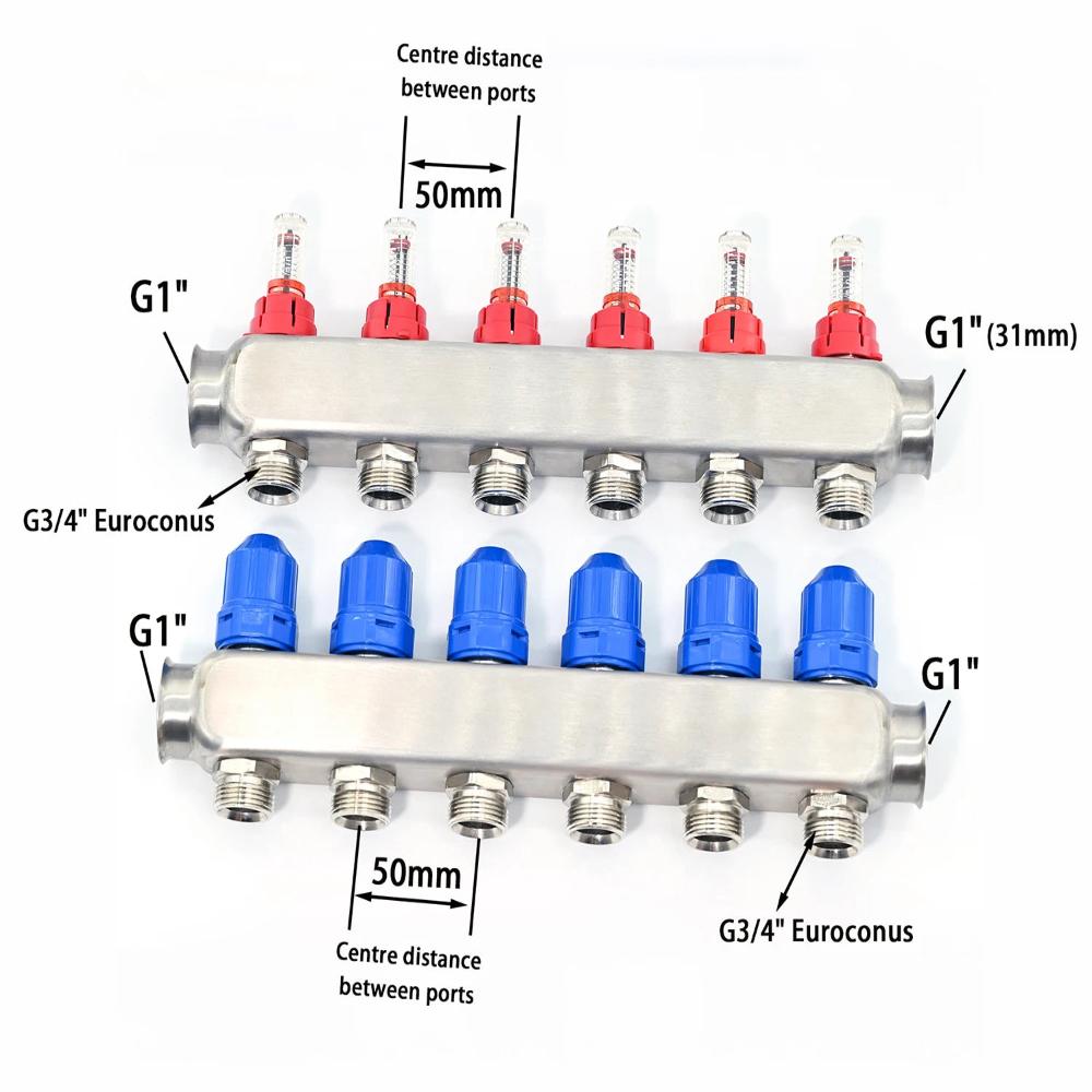 Stainless Steel Aisi304 Underfloor Heating Supply Manifold with Flow Meter and Return Manifold with Thermostatic Screw G1"*50MM