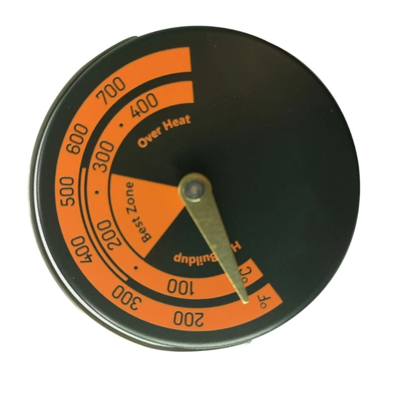 Magnetic Temperature Gauge