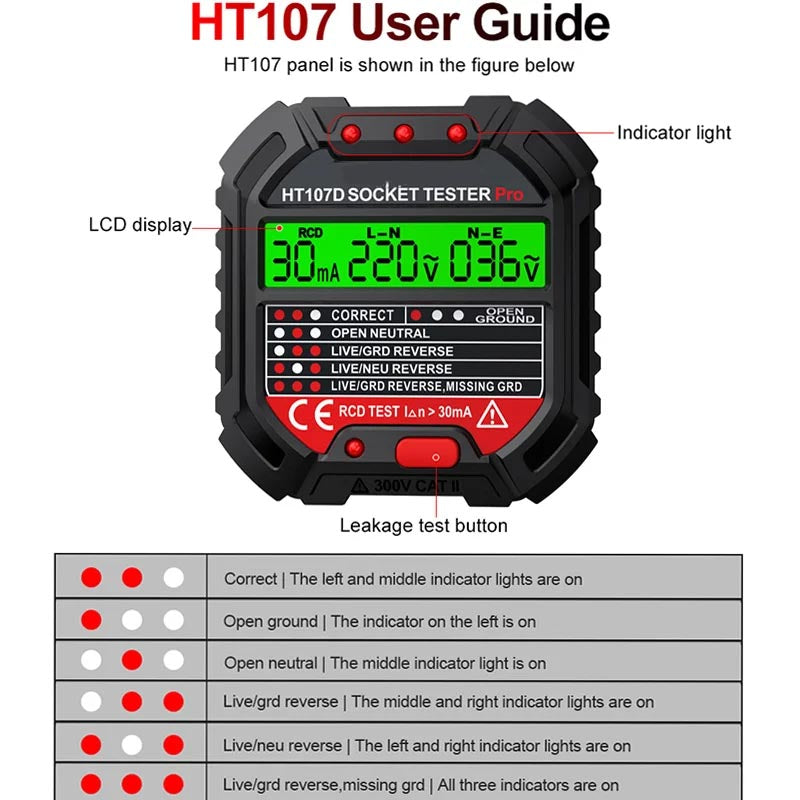 RCD Test Socket Detector