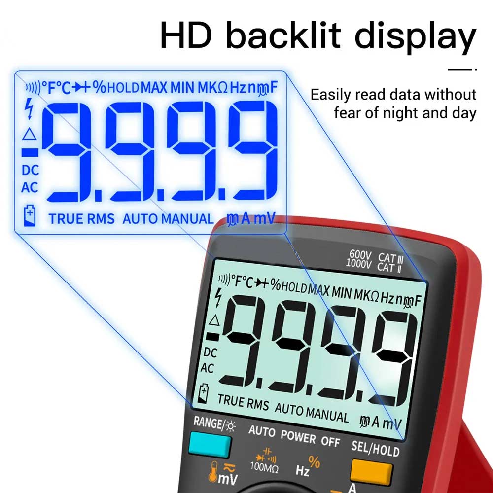 Measurement of AC/DC Voltage, DC Current,