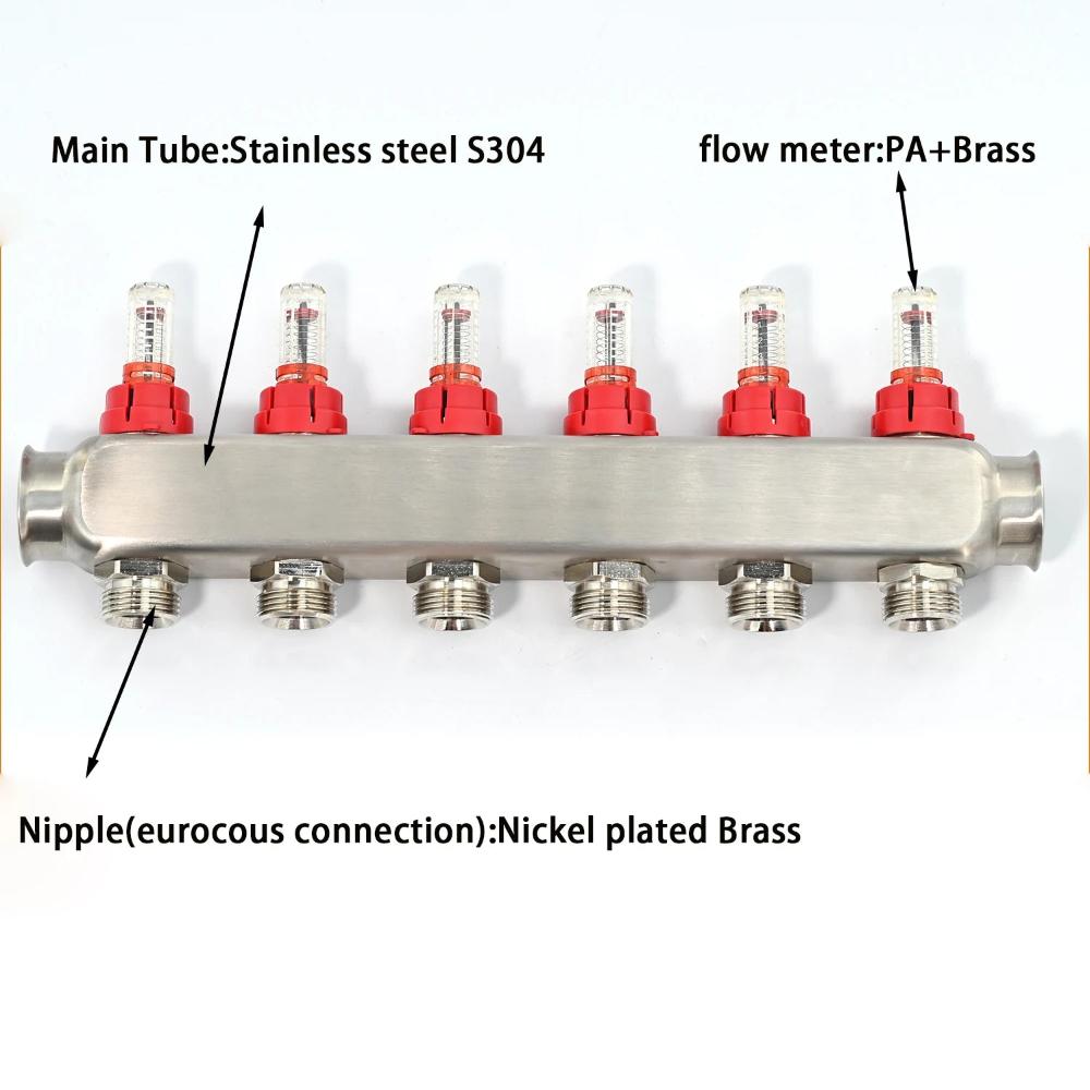 Stainless Steel Aisi304 Underfloor Heating Supply Manifold with Flow Meter and Return Manifold with Thermostatic Screw G1"*50MM