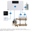 Water Floor Zone Heating System Smart WIFI Thermostat Central Heating Controller Actuators for Gas Boiler Heating