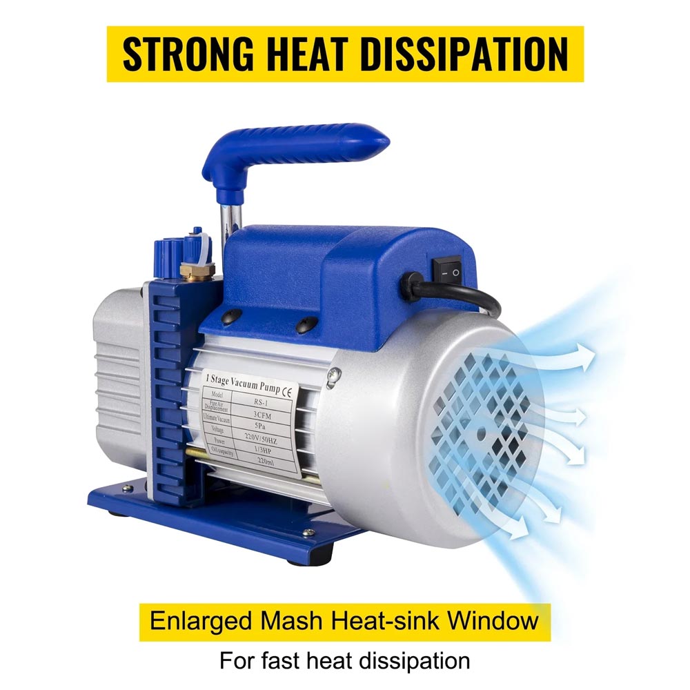 Strong Heat Dissipation