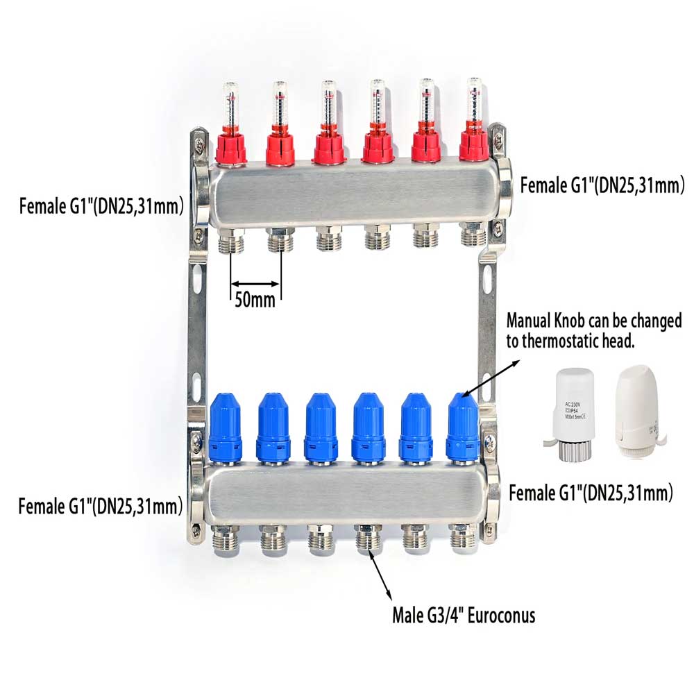 Stainless Steel S304 Underfloor Heating Manifold Kit with Flow Meter and Thermostatic Screw G1"*50MM