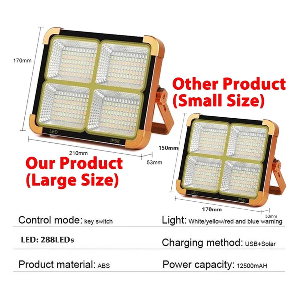 Solar Flood Light