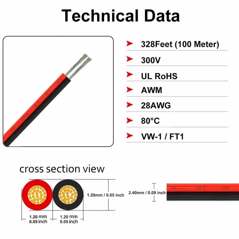 LED Cable in LIghting Cables