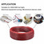 Electric Cable Wire