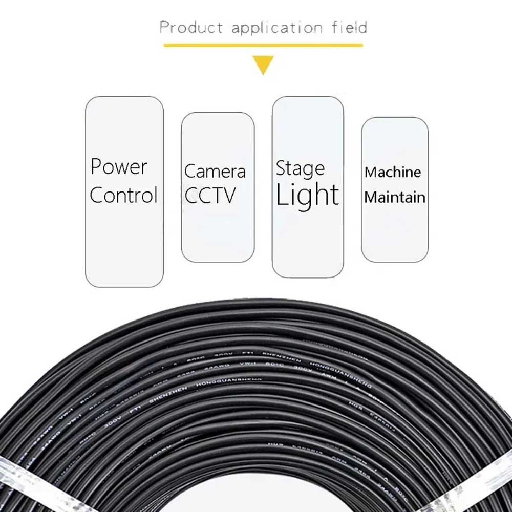 Lautsprecherkabel, mehrfarbiges ummanteltes Kabel, 2-, 3-, 4-, 5-, 6-, 7-, 8-, 9- und 10-adriges elektronisches Audiokabel für LED-Streifenleisten und Autolautsprecher