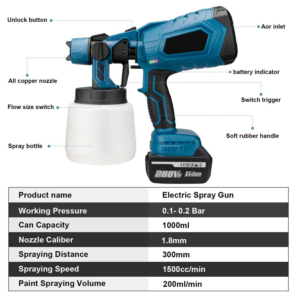 Makita – pistolet de pulvérisation électrique sans fil, haute puissance, pulvérisateur de peinture HVLP, meubles automobiles, revêtement en acier, aérographe pour batterie 18V, 1000ML