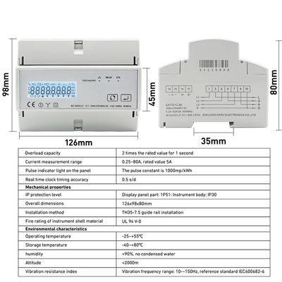 Bidirectional energy meter