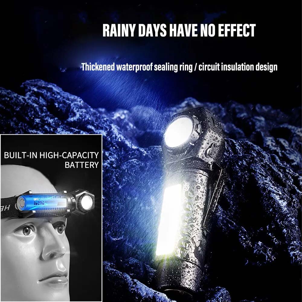 Waterproof Headlamp