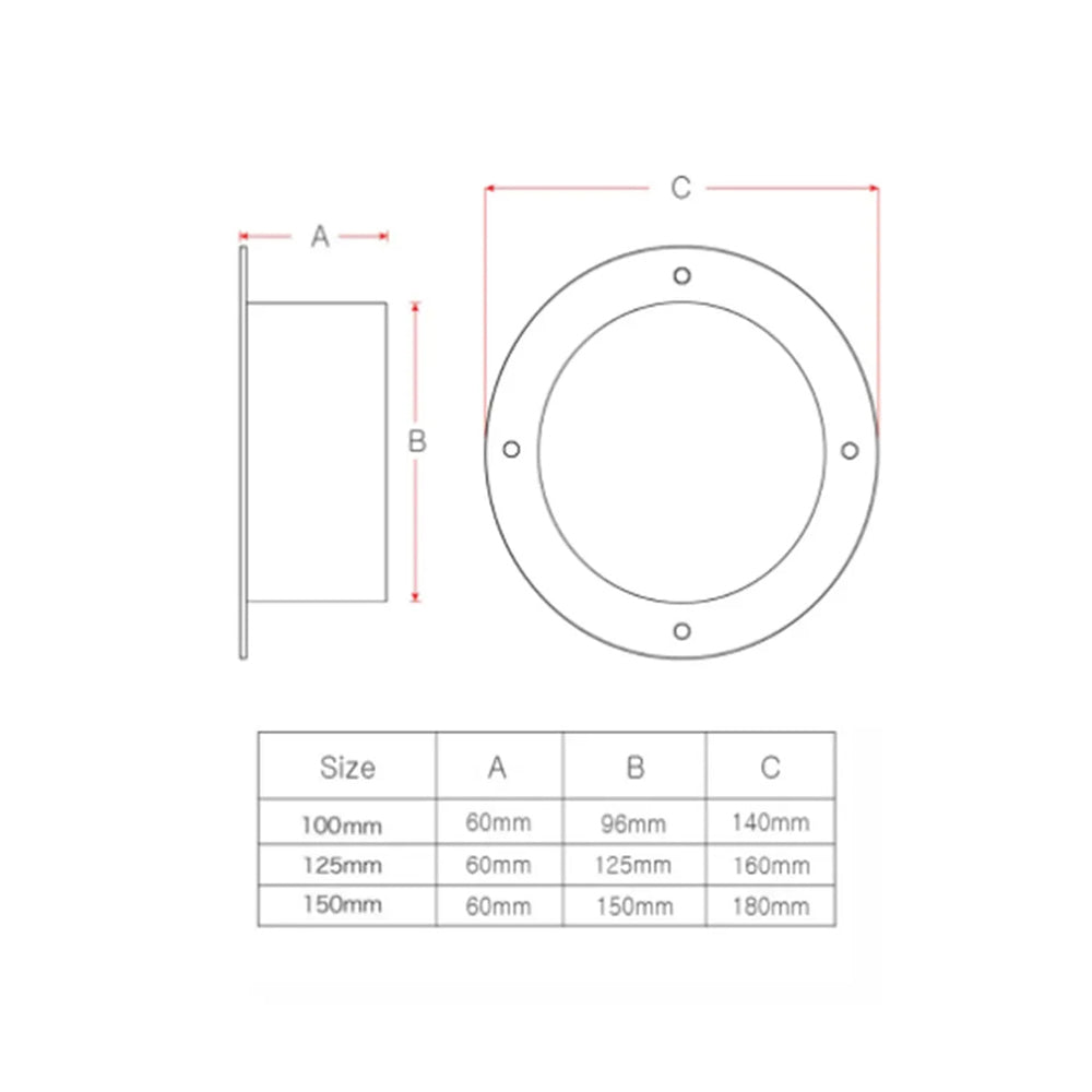 Conduits de ventilation 