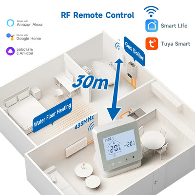 WiFi Smart Wireless Thermostat for Gas Boilers - Touchscreen Temperature Controller with Battery Power