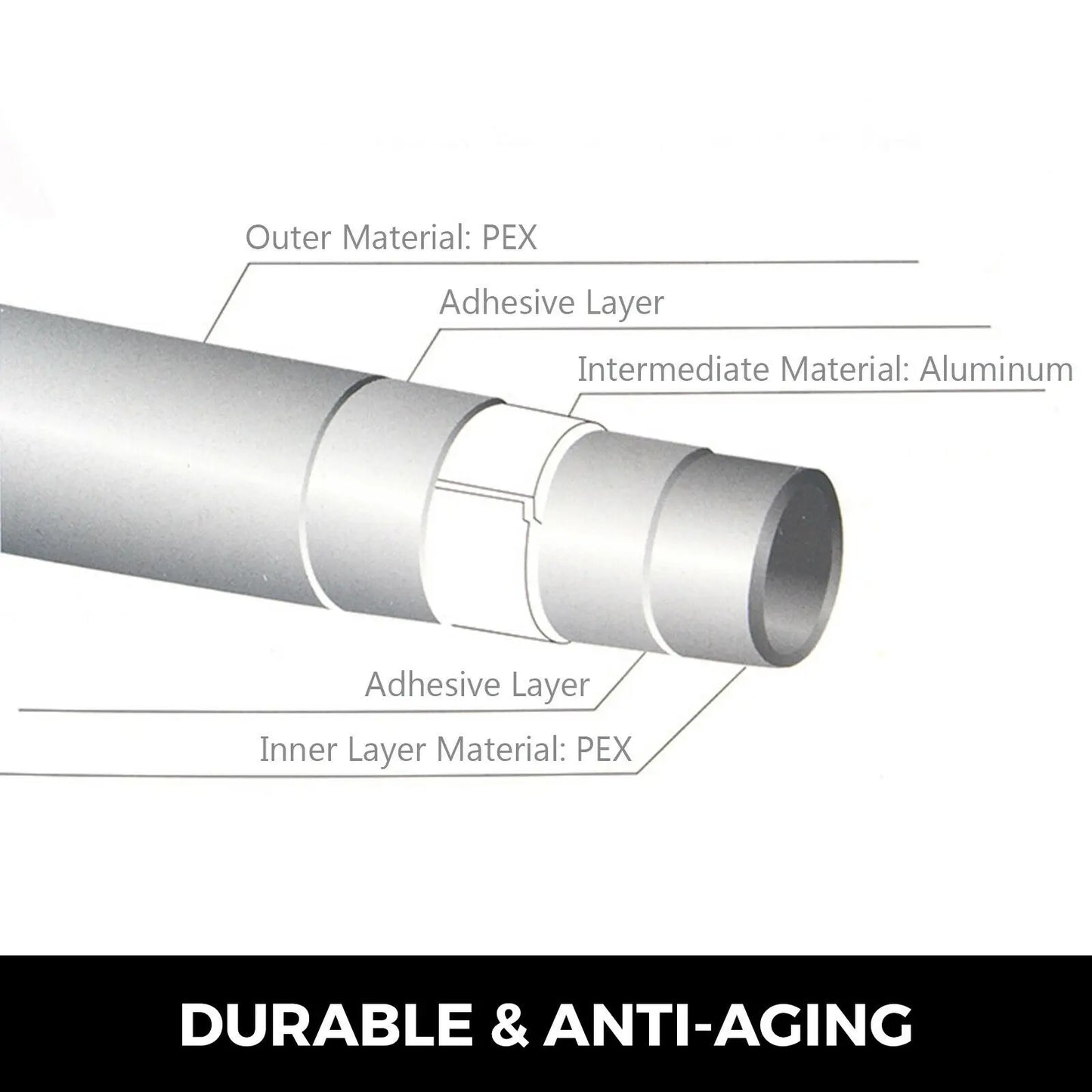 Oxygen Barrier PEX-AL-PEX Tubing - 200M/300M Radiant Floor Heating Pipe