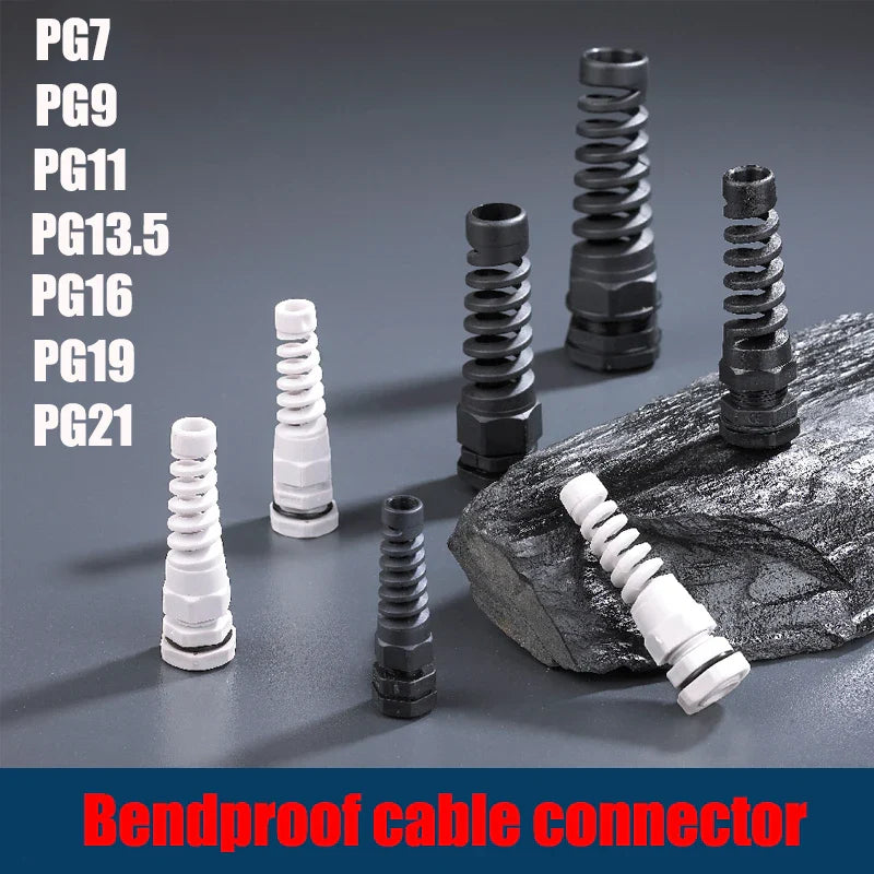 waterproof gland connector