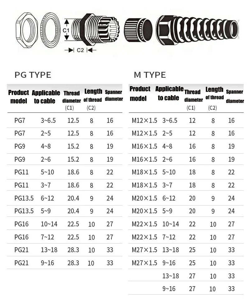 strain relief cord