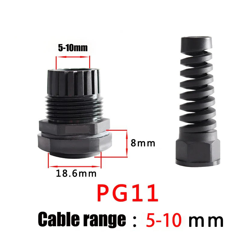 connector strain relief