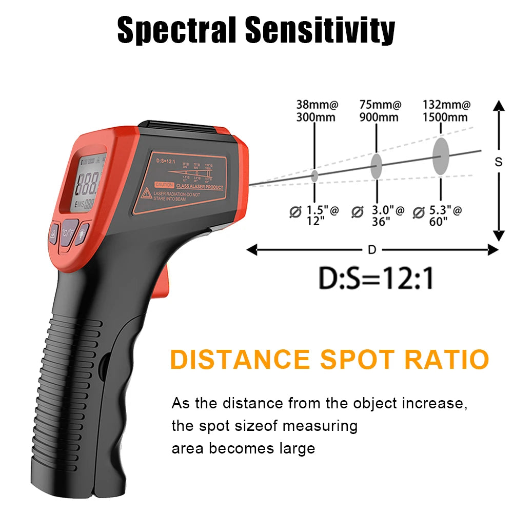 Digital Temperature Meter