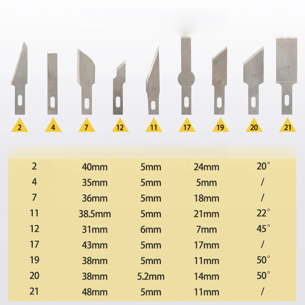 13PCS Precision Cutter Kit  (Model Making, Arts & Crafts, DIY Repair)