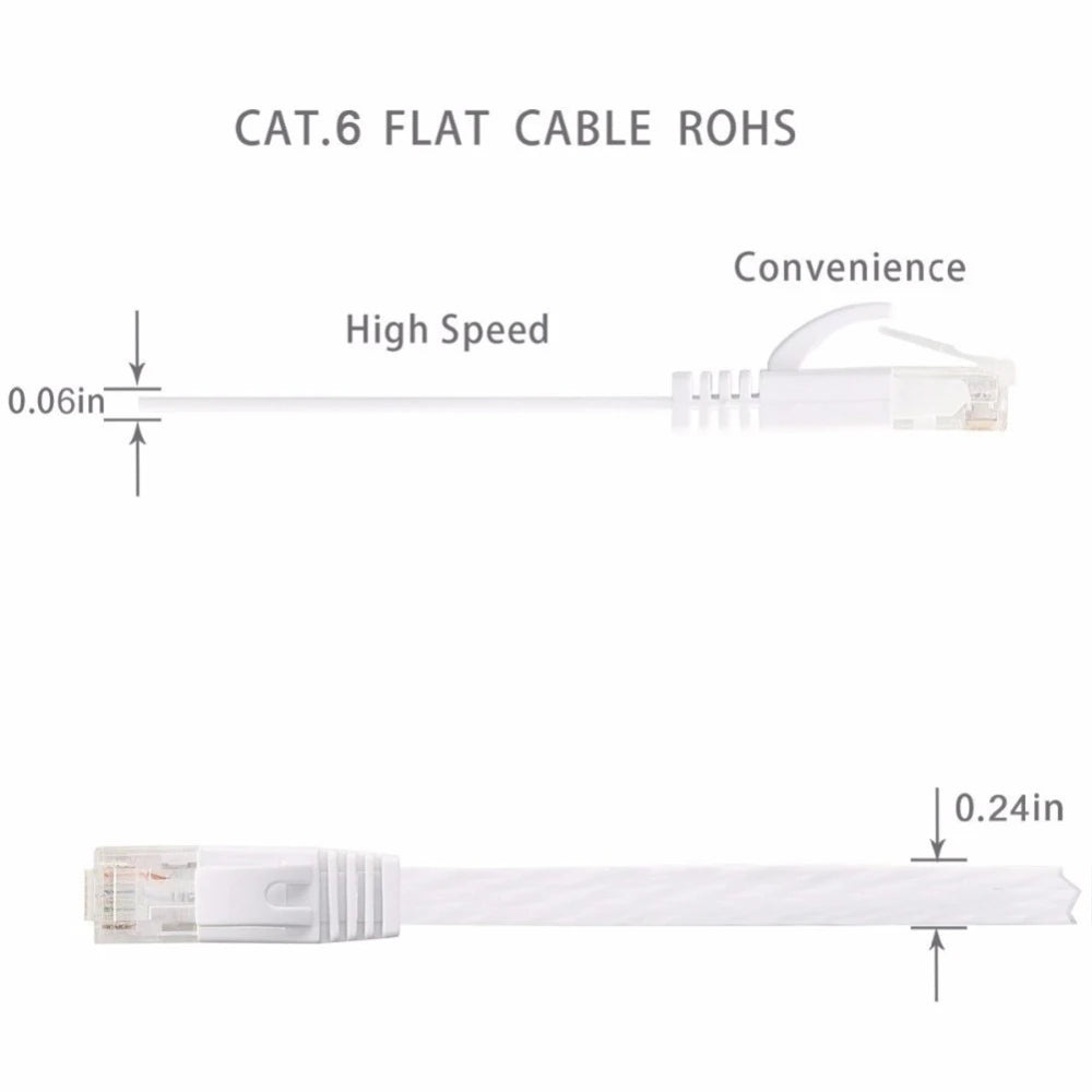 Network LAN Ethernet Cable