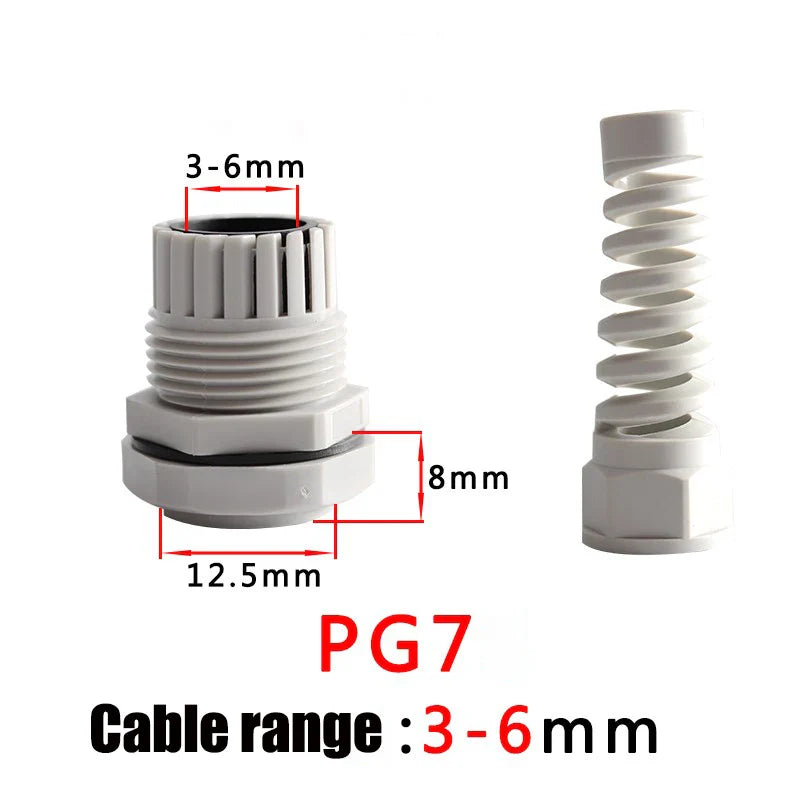 waterproof cable gland