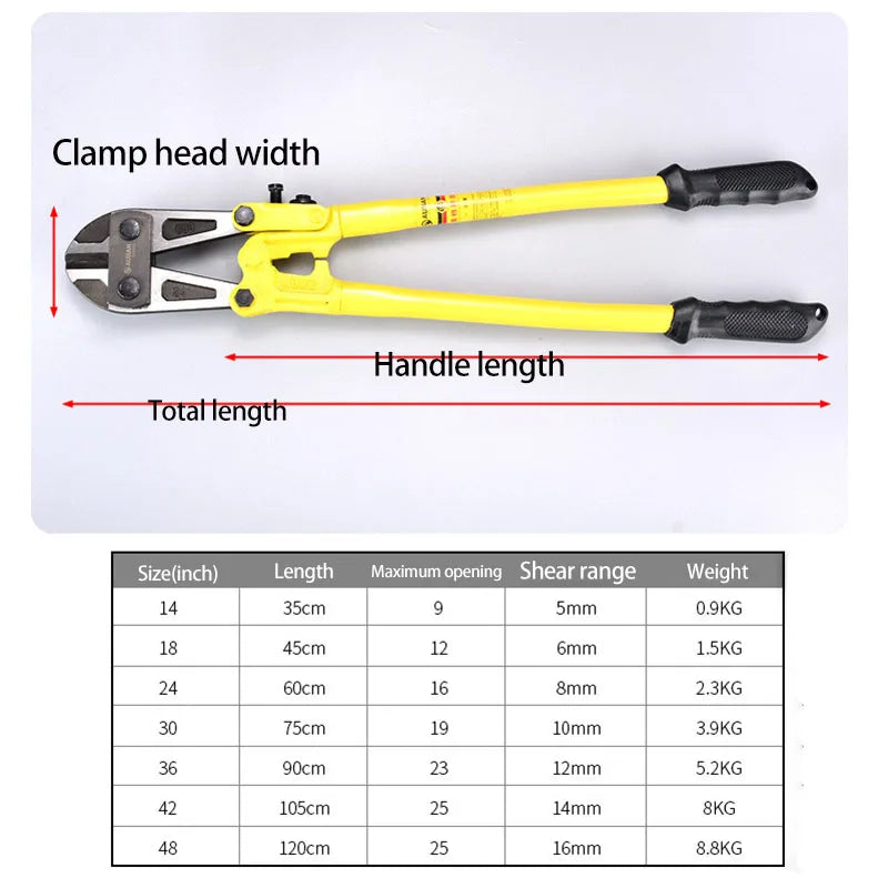 Hochleistungs-Drahtbolzenschneider 14/18 Zoll – Starkes, arbeitssparendes Werkzeug