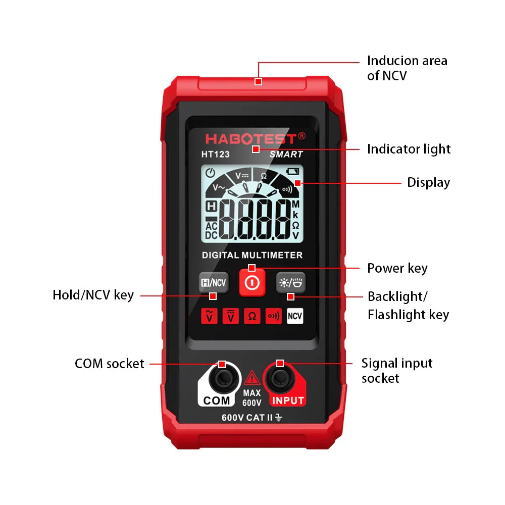 Screen Multimeter