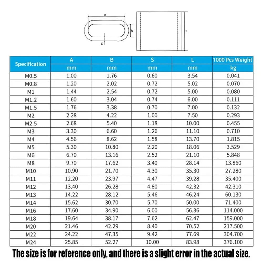 Hardware Accessories