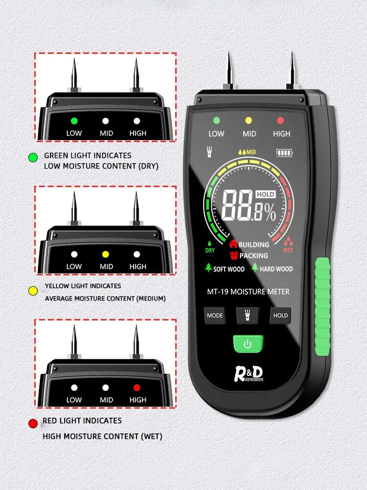 Moisture Tester