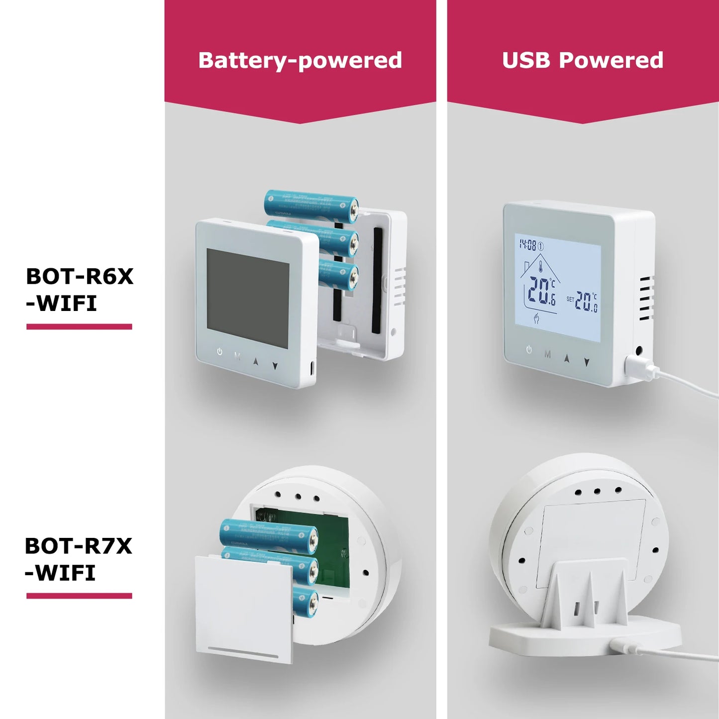 Zone Heating 8-channel Wireless Thermostat Controller Central Smart Heating for Gas Boiler Water Floor Actuator System