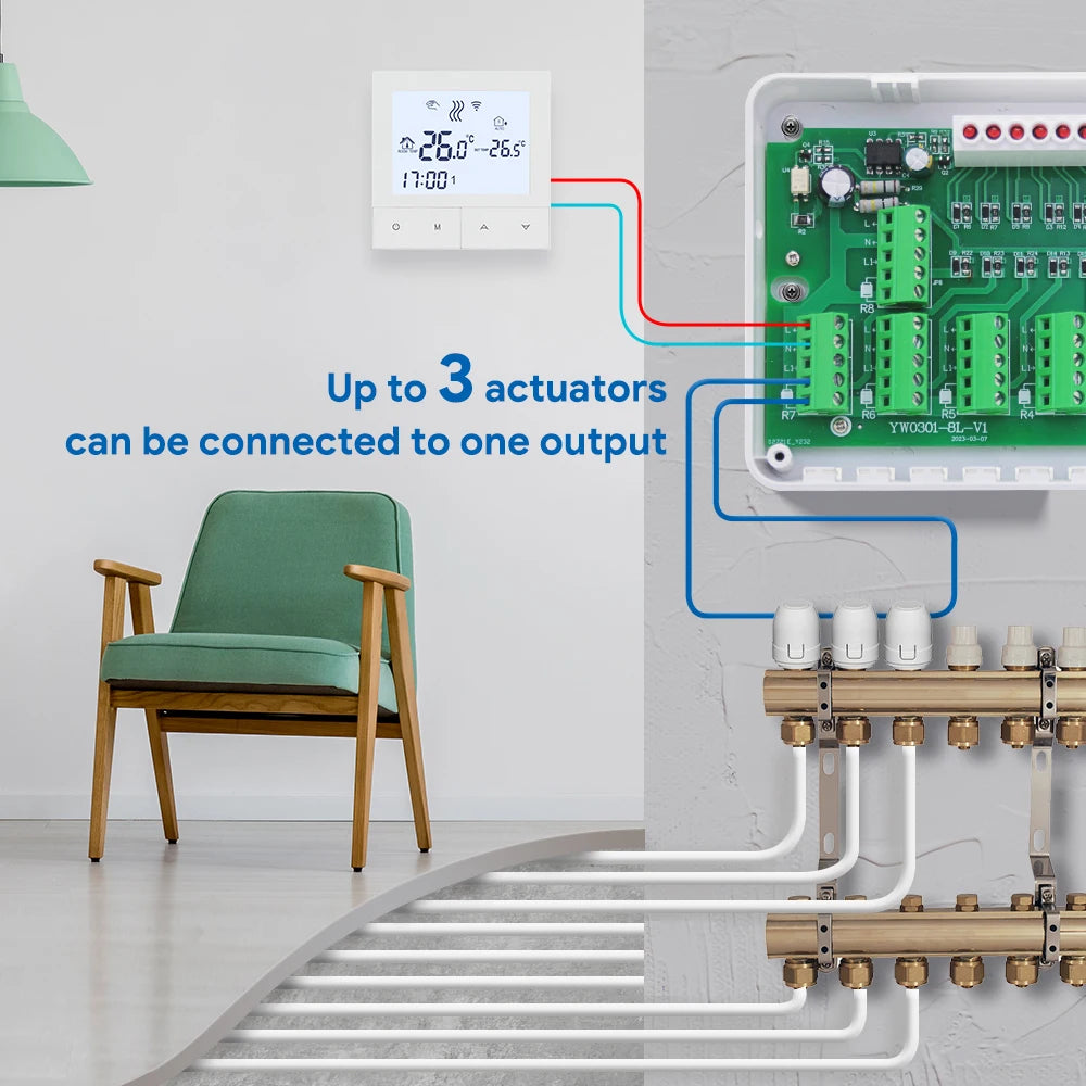 Water Heating System Smart  Heating Thermostat Controller 8 Channels for Gas Boiler Concentrator Wifi Thermoatat Actuators