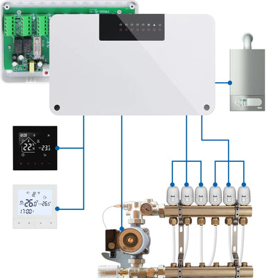 Water Heating System Smart  Heating Thermostat Controller 8 Channels for Gas Boiler Concentrator Wifi Thermoatat Actuators