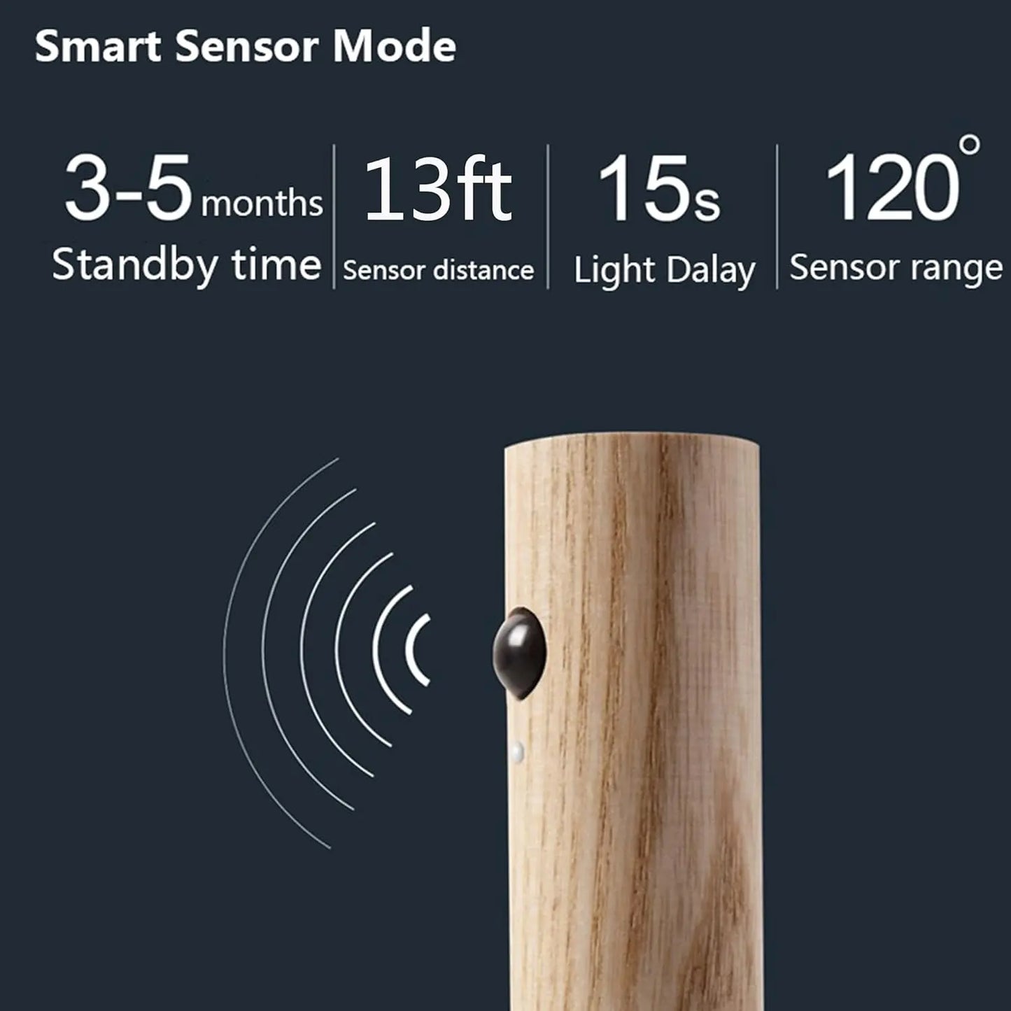 Soluzione di Illuminazione Intelligente e Versatile per Ambienti Domestici