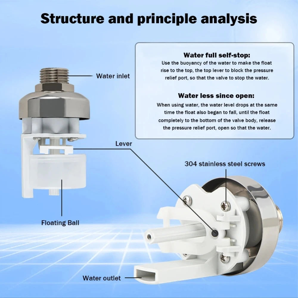 Vanne à bille flottante en acier inoxydable, vanne de contrôle automatique du niveau d'eau, vanne à flotteur 1/2 3/4, vanne d'arrêt pour réservoir d'eau et tour d'eau