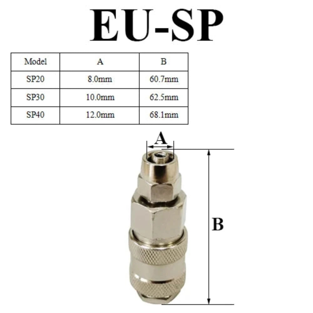 Hose Quick Coupling