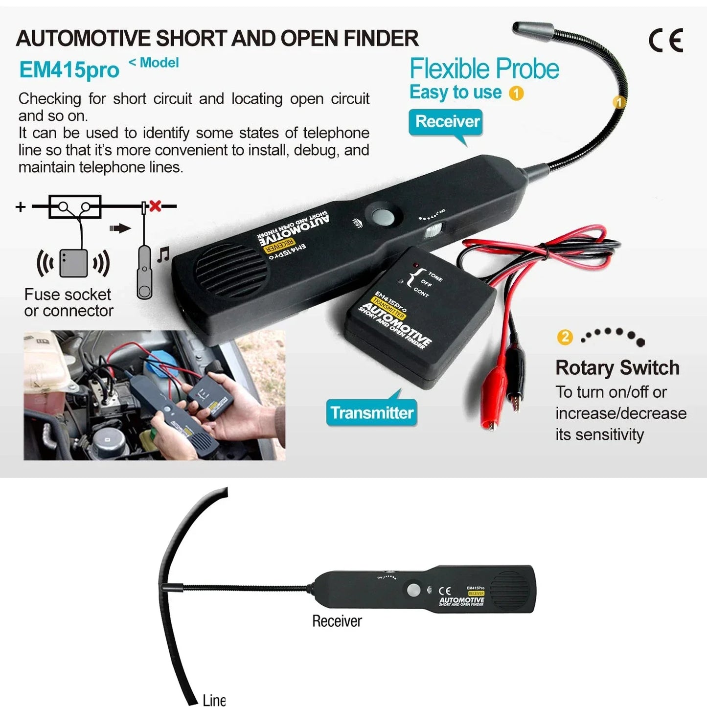 EM415Pro: Strumento Diagnostico per Circuiti Automobilistici DC 6-42V