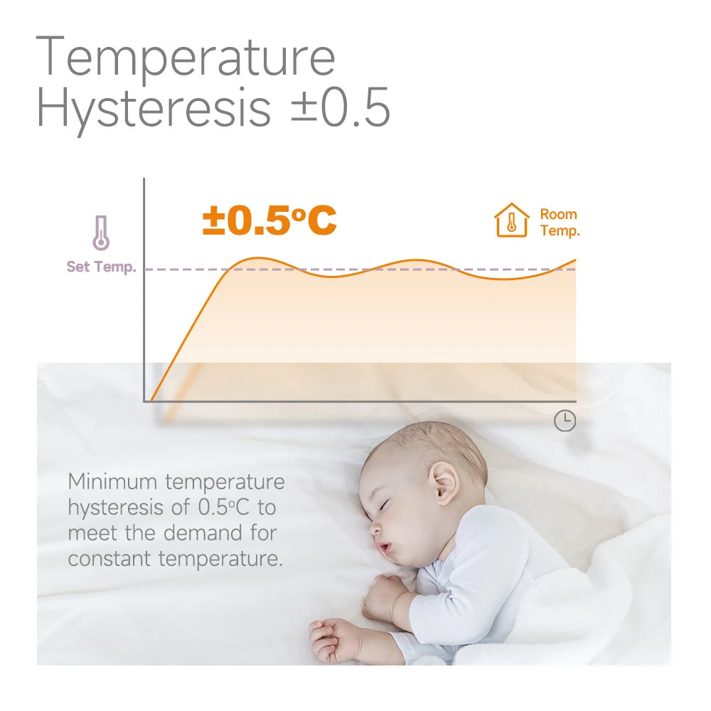 Electric Heating Thermostat