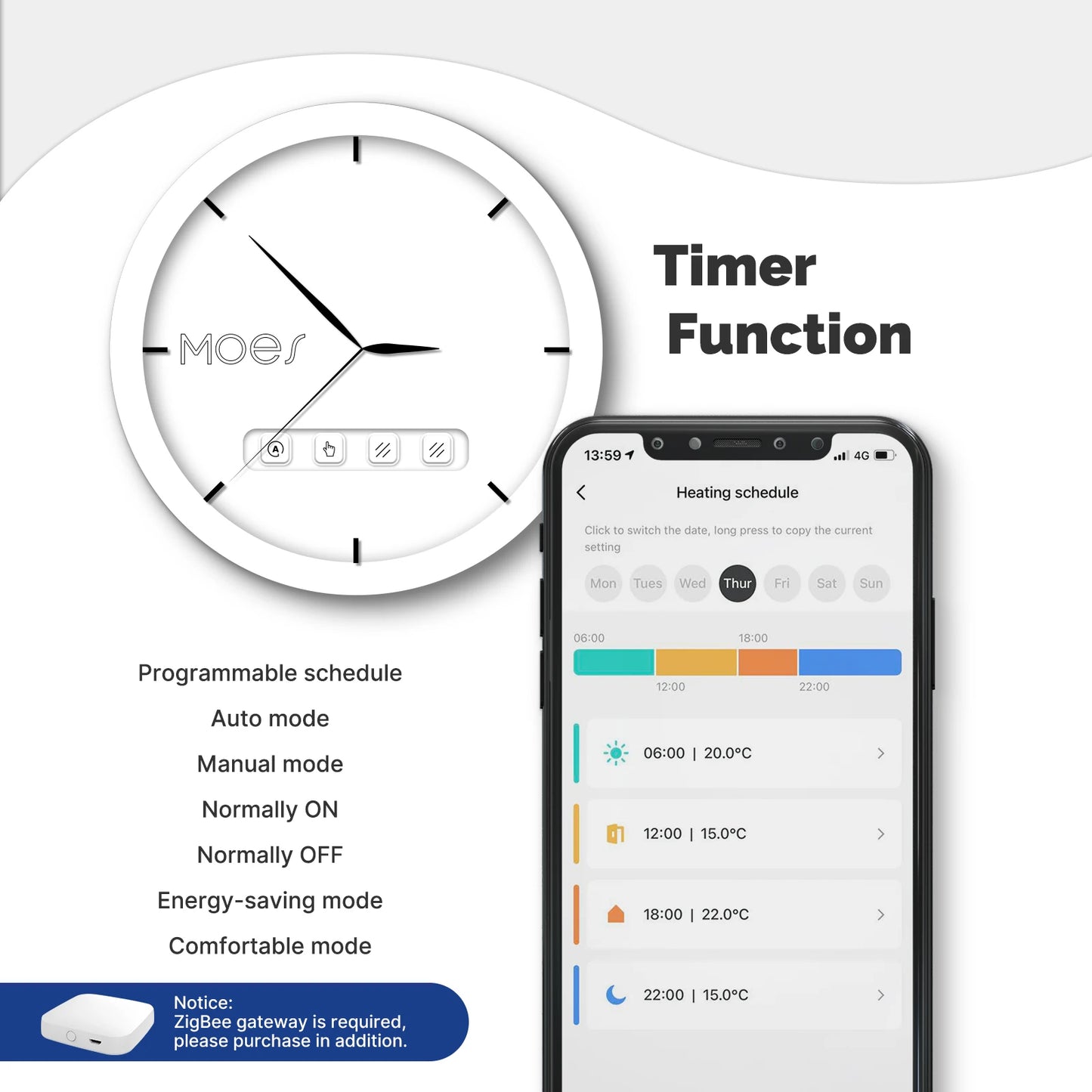 Tuya Smart Wifi/ZigBee Thermostatisches Heizkörperventil TRV Programmierbarer App-Ferntemperaturregler mit Alexa GoogleHome