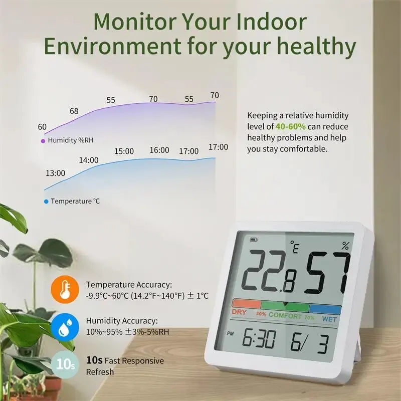 Digital Hygrometer