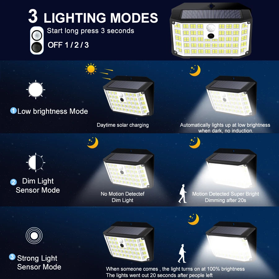 Solar Lights