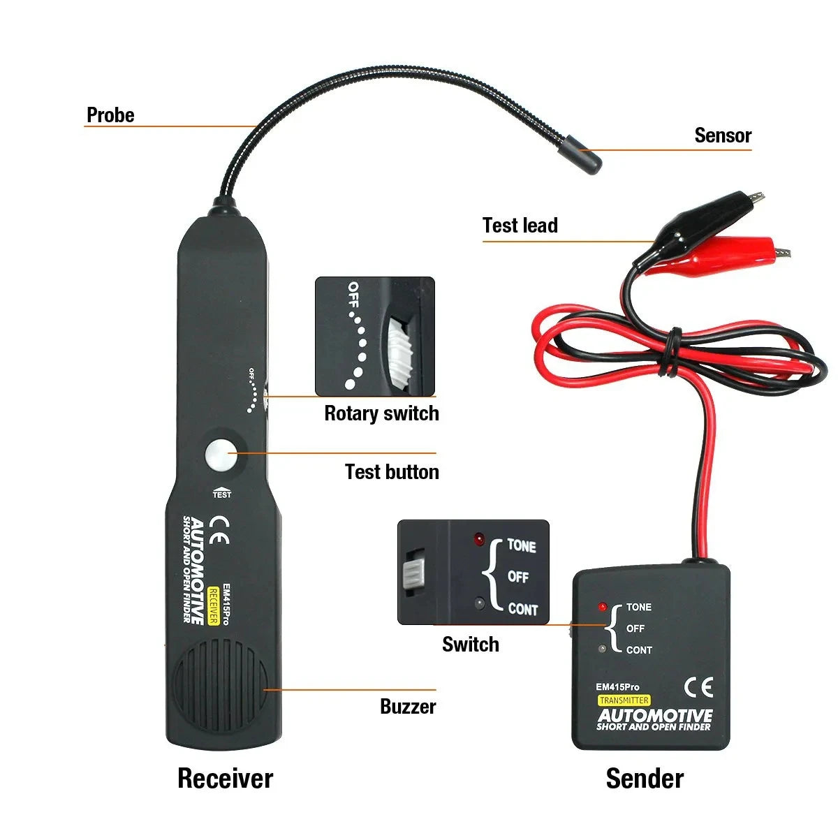 EM415Pro Kfz-Elektrik-Unterbrechungs- und Kurzschlusssucher, Stromkreistester, DC 6-42 V, Autoreparatur, Kabel, Stromkreis, Draht-Tracker, Diagnose-Tools