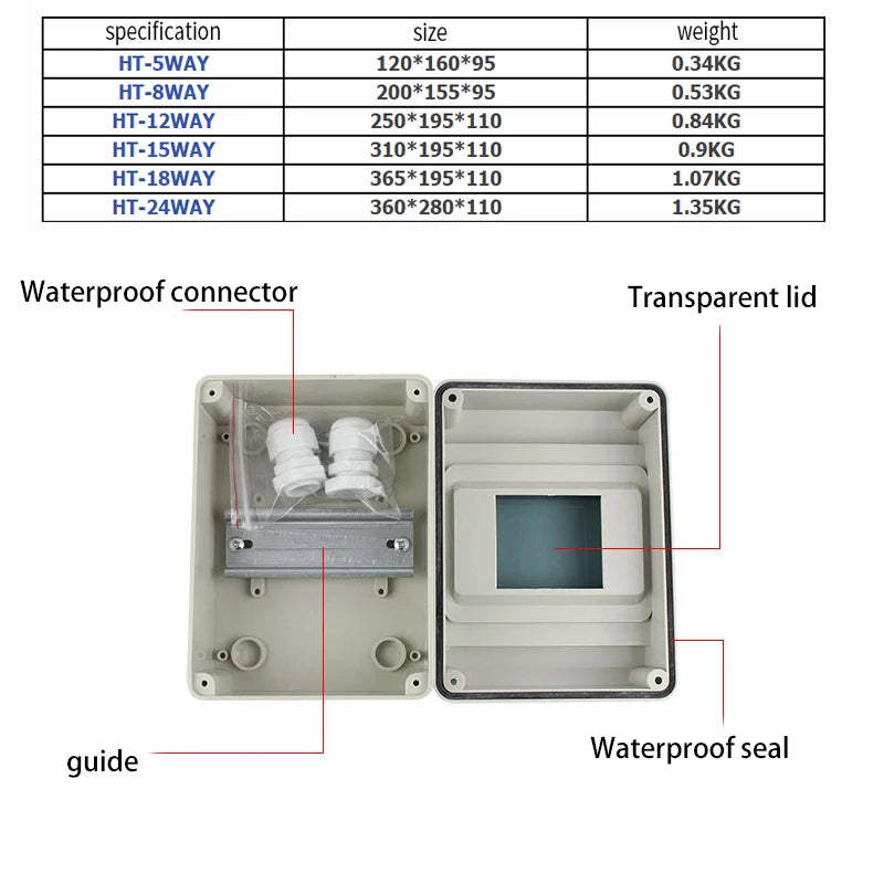 High Quality HT Series Junction Box 2/5/8/12/15/18/24WAY PC Plastic Outdoor Electrical Waterproof Distribution Box