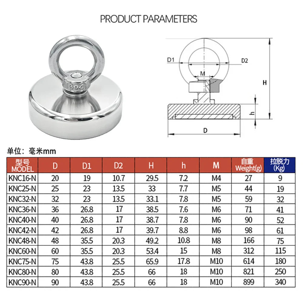 NdFeB Magnet