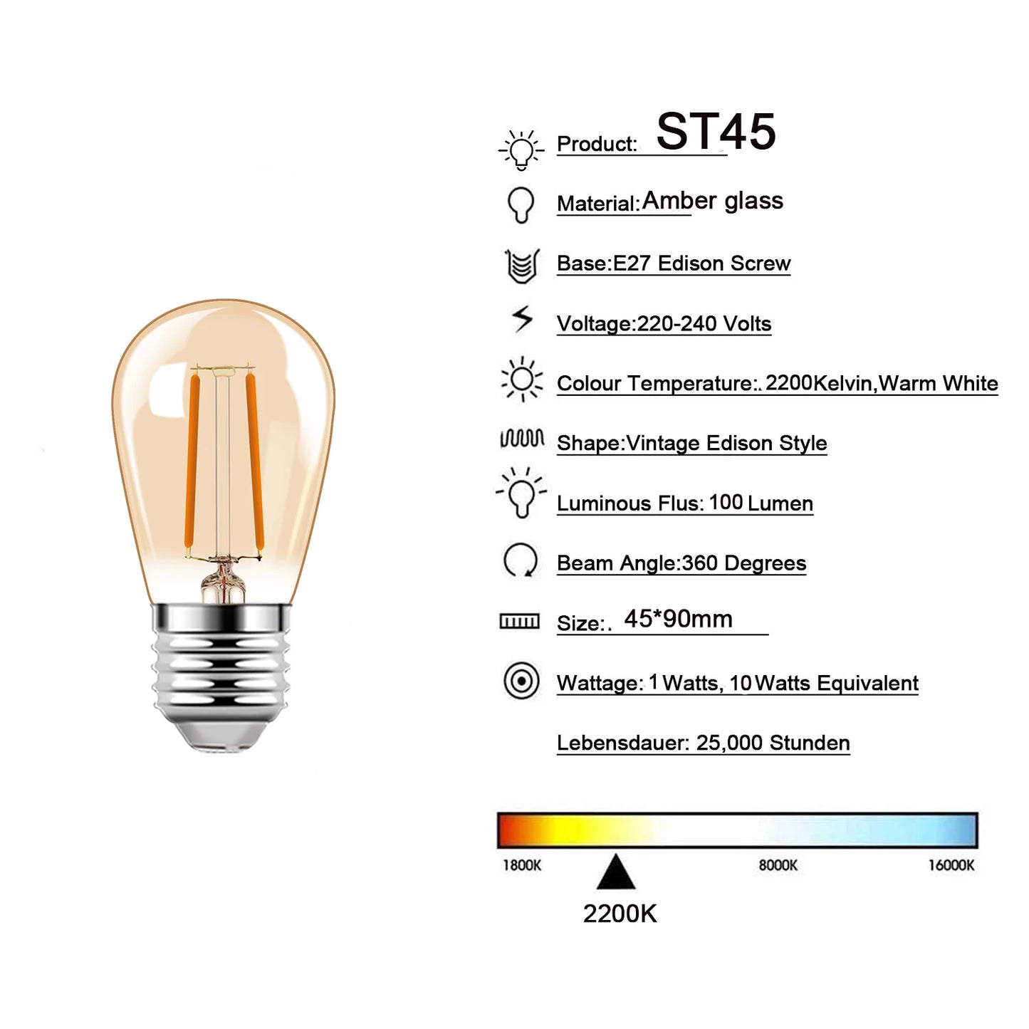 Energy Efficient LED