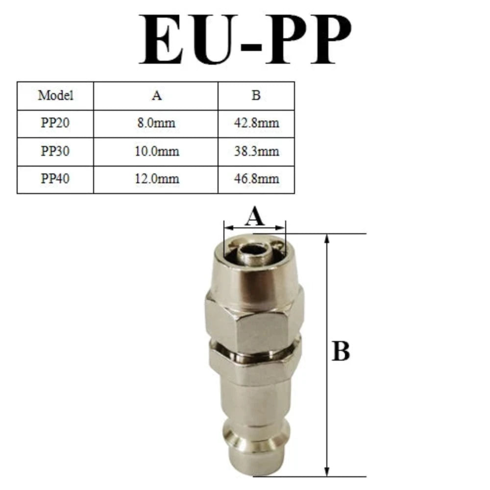 Connecteur rapide pneumatique 