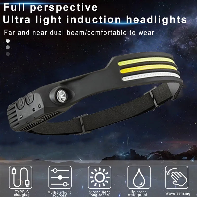 Rechargeable Headlamp