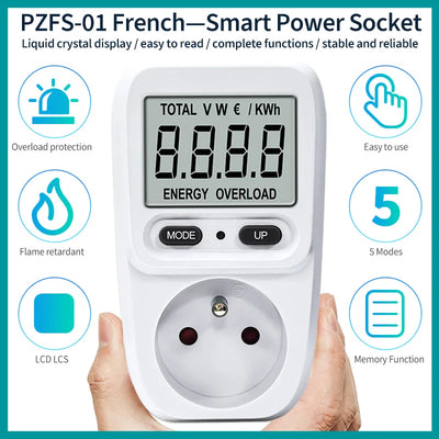 Energy Cost Meter